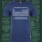 Tee See Tee Men's Apparel Elements of Kentucky Unisex T-shirt | Tee See Tee Exclusive